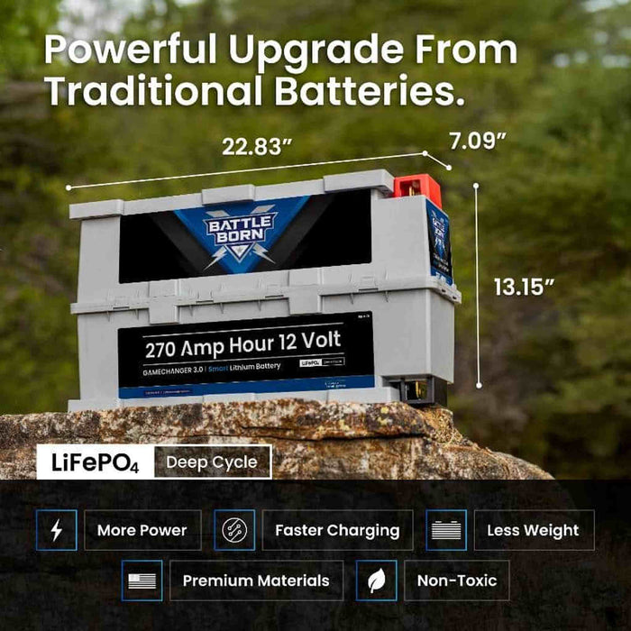 Battle Born | 270Ah 12V GC3 Smart Heated LiFePO4 Deep Cycle Battery Kit