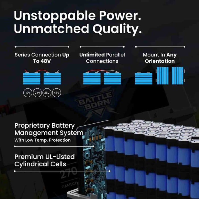 Battle Born | 270Ah 12V GC3 Smart LiFePO4 Deep Cycle Battery