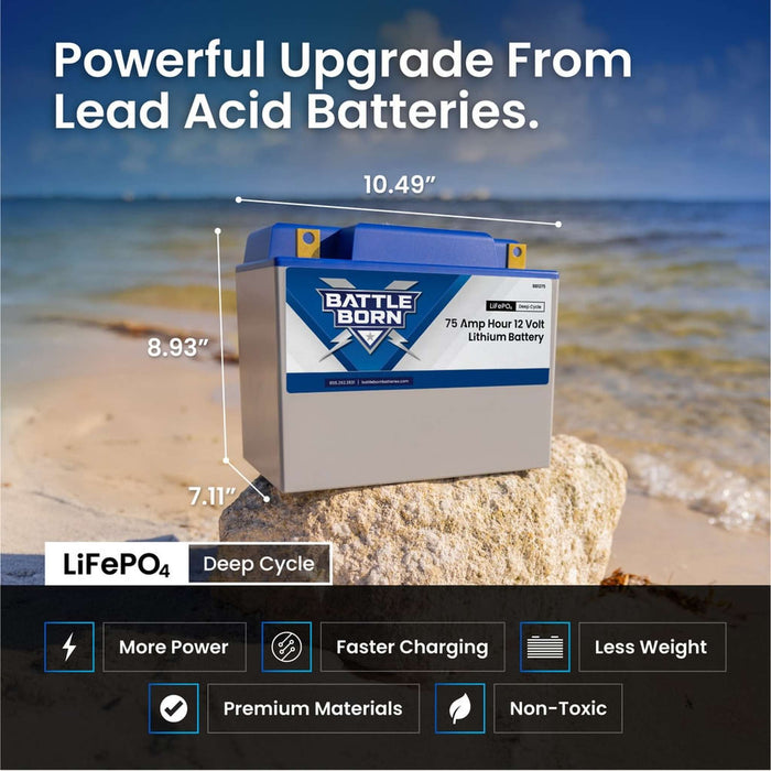 Battle Born | 75Ah 12V Group 24 LiFePO4 Heated Battery Kit