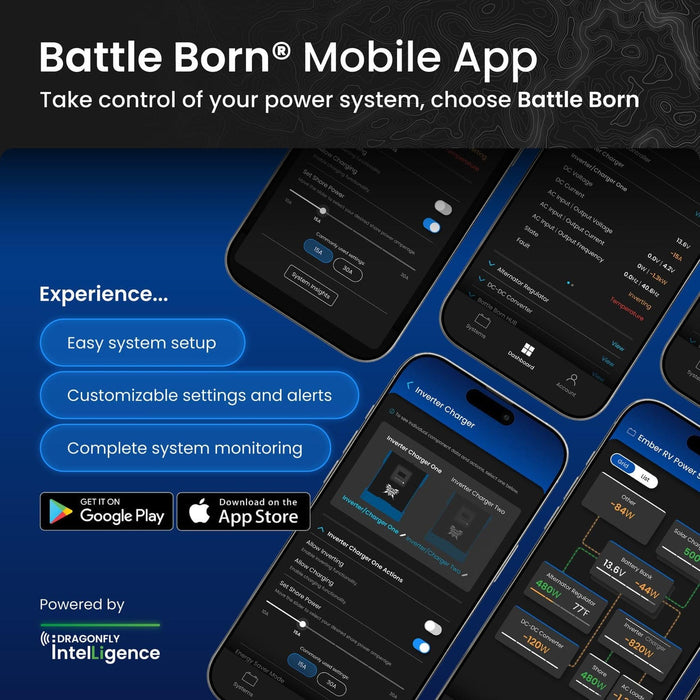 Battle Born Batteries | 2000W Inverter
