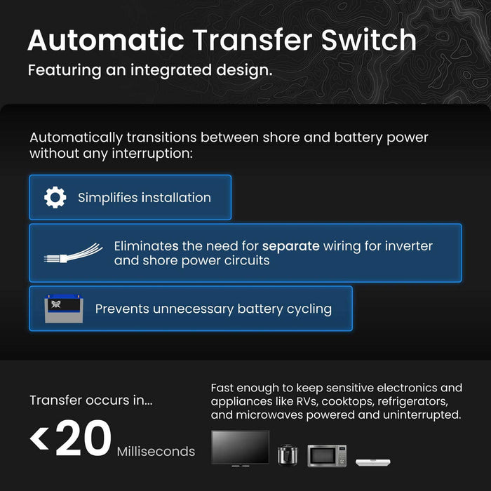 Battle Born Batteries | 2000W Inverter