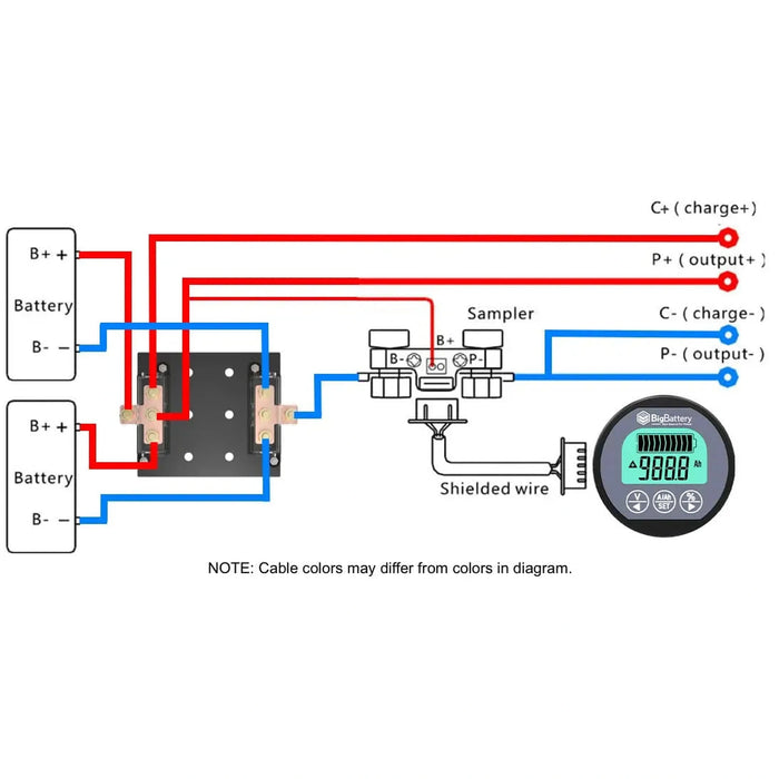 Big Battery | 350A Battery Capacity Meter