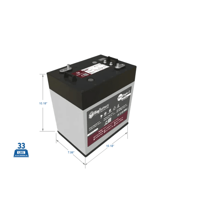 Big Battery | 36V EAGLE 2 LiFePO₄ Battery 1.54kWh with Heater & CANBus