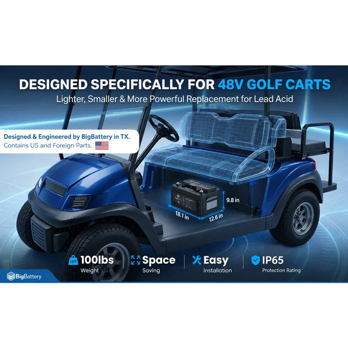Big Battery | 48V HUSKY 2 PWR 5.12kWh LiFePO4 Battery | High Power