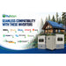 Big Battery | 51.2V NEXUS 2 LiFePO4 Battery 314Ah 16kWh