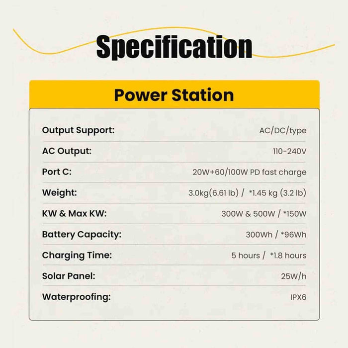 Coalax | 300W Modular Portable Power Station for Outdoor Adventures, Travel and Mobile Workstations