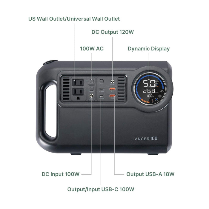 Coalax | Lancer100 Airline-approved Camera Backpack with 100W Power