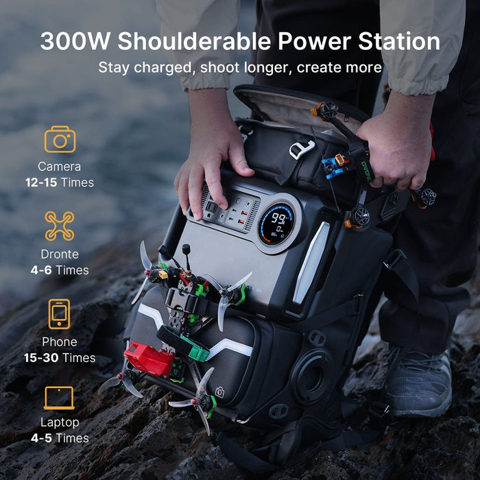 Coalax | Lancer300 Modular Power Backpack for Outdoor Work, Travel & Creation