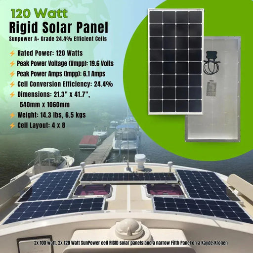 Custom Marine | 120 Watt Rigid Marine Solar Panel - Sunpower A+ Grade 24.4% Efficient Cells