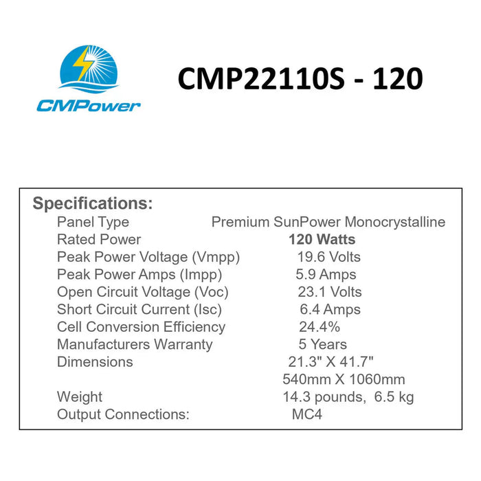 Custom Marine | 120 Watt Rigid Marine Solar Panel - Sunpower A+ Grade 24.4% Efficient Cells