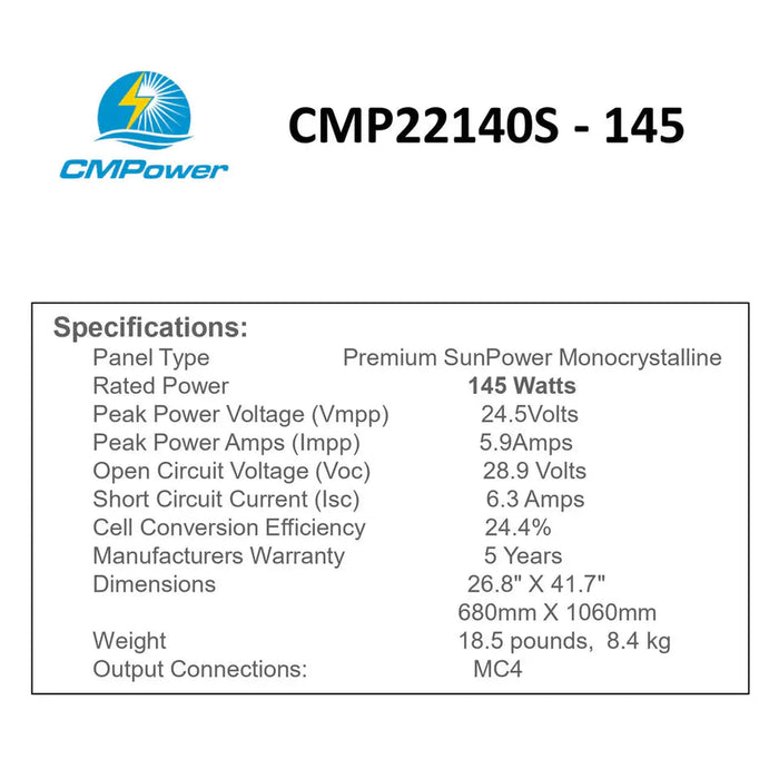 Custom Marine | 145 Watt 24.4% Efficient Cells Marine Rigid Marine Solar Panel - Sunpower A+ Grade