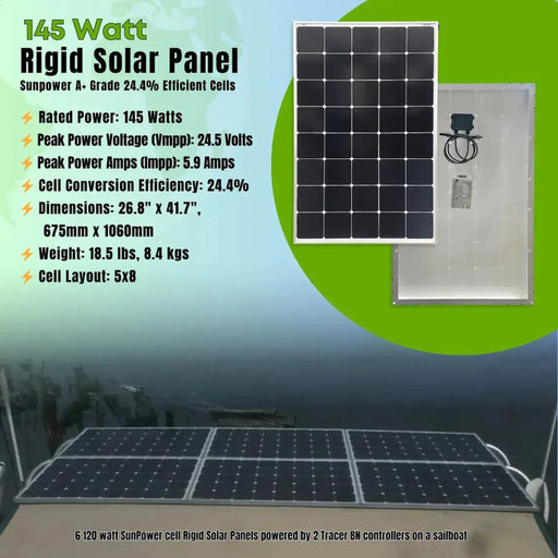 Custom Marine | 145 Watt 24.4% Efficient Cells Marine Rigid Marine Solar Panel - Sunpower A+ Grade