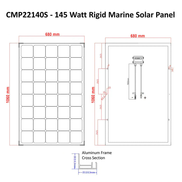 Custom Marine | 145 Watt 24.4% Efficient Cells Marine Rigid Marine Solar Panel - Sunpower A+ Grade