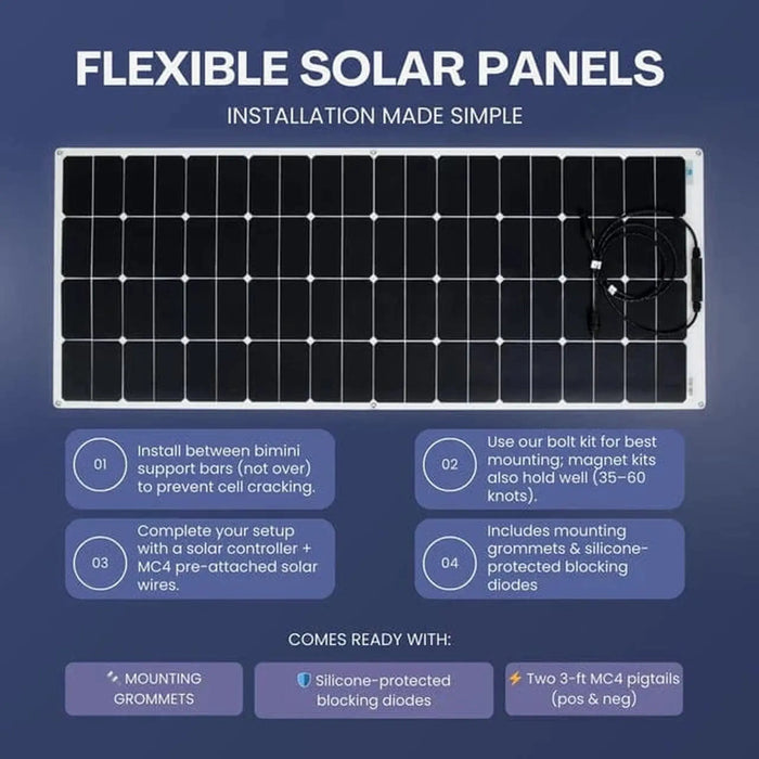 Custom Marine | 155 Watt Shade Tolerant Flexible Solar Panel - Sunpower A+ Grade 24.4% Efficient Cells