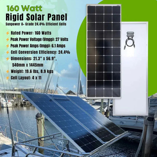 Custom Marine | 165 Watt Rigid Marine Solar Panel - Sunpower A+ Grade 24.4% Efficient Cells