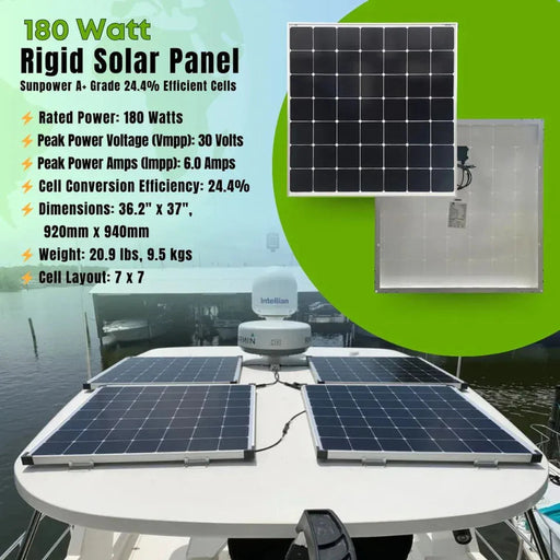 Custom Marine | 180 Watt Rigid Marine Solar Panel - Sunpower A+ Grade 24.4% Efficient Cells