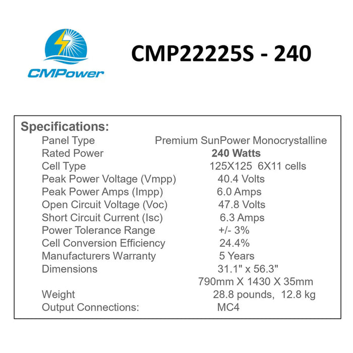 Custom Marine | 240 Watt Rigid Marine Solar Panel - Sunpower A+ Grade 24.4% Efficient Cells