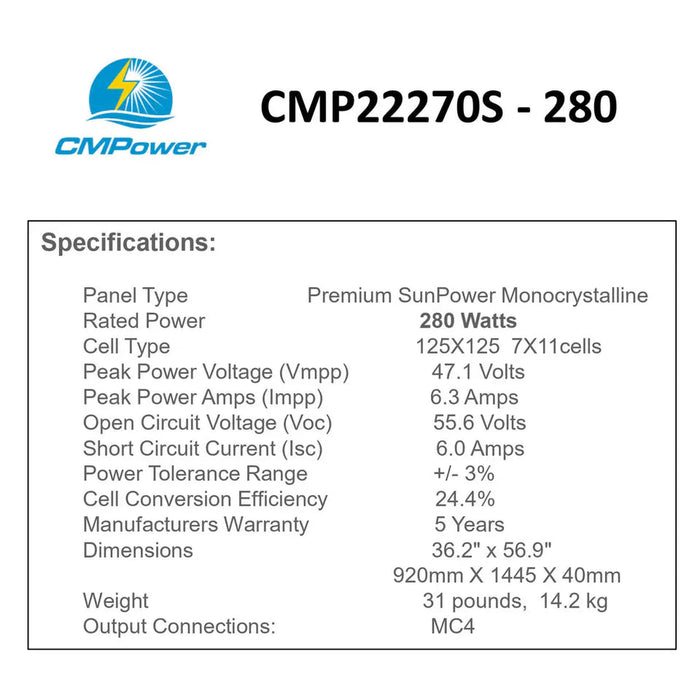Custom Marine | 280 Watt Rigid Solar Panel - Sunpower A+ Grade 24.4% Efficient Cells