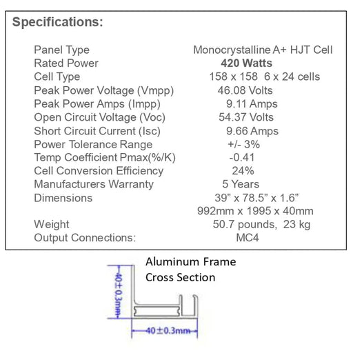Custom Marine | 420 Watt Rigid Solar Panel - HJT Cells
