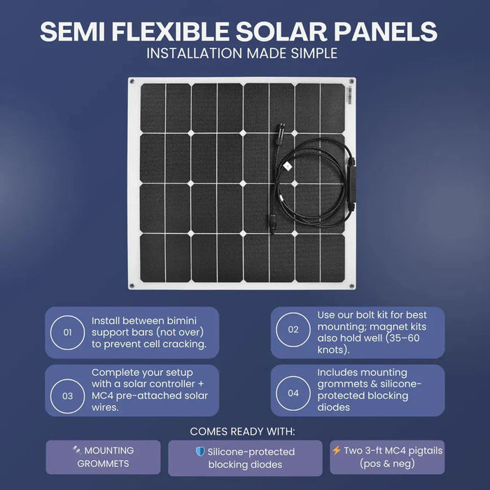 Custom Marine | 60 Watt Flexible Solar Panel - Sunpower A+ Grade 24% Efficient Cells