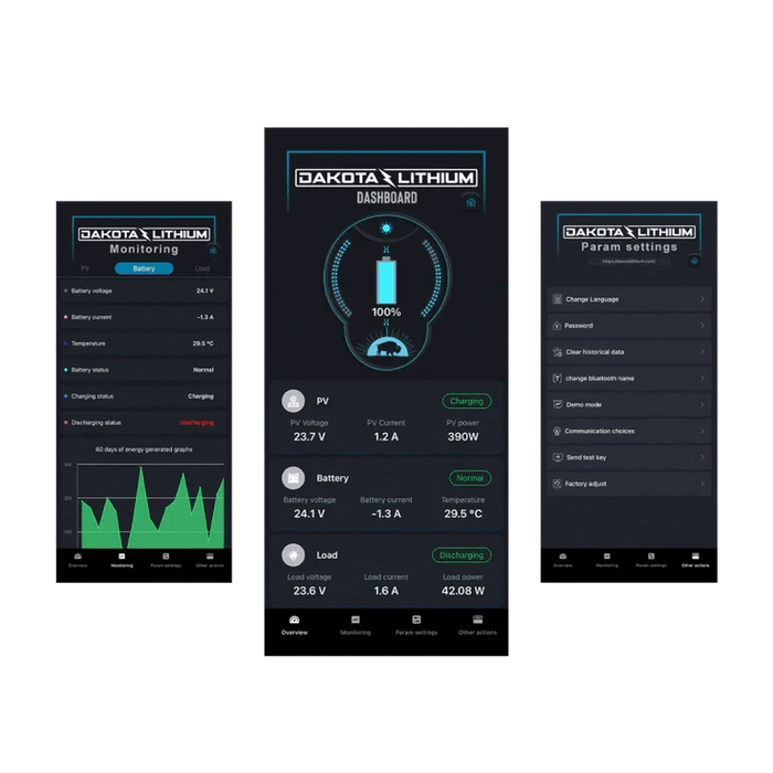 Dakota Lithium | Battery Monitor & Solar Integration Kit with DL Dashboard Bluetooth App