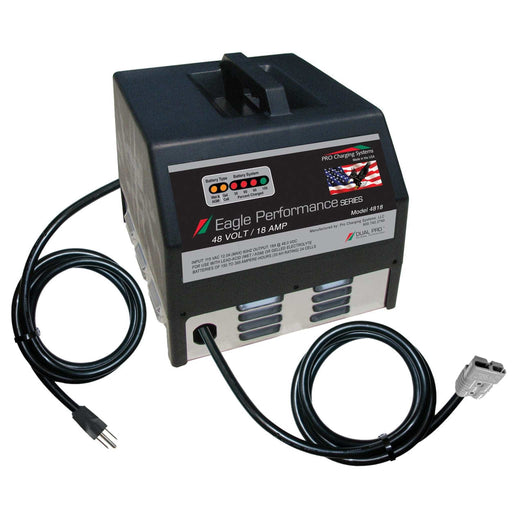 Dual Pro | 24V 20A Portable Charger – Eagle Performance Series i2420 image 1