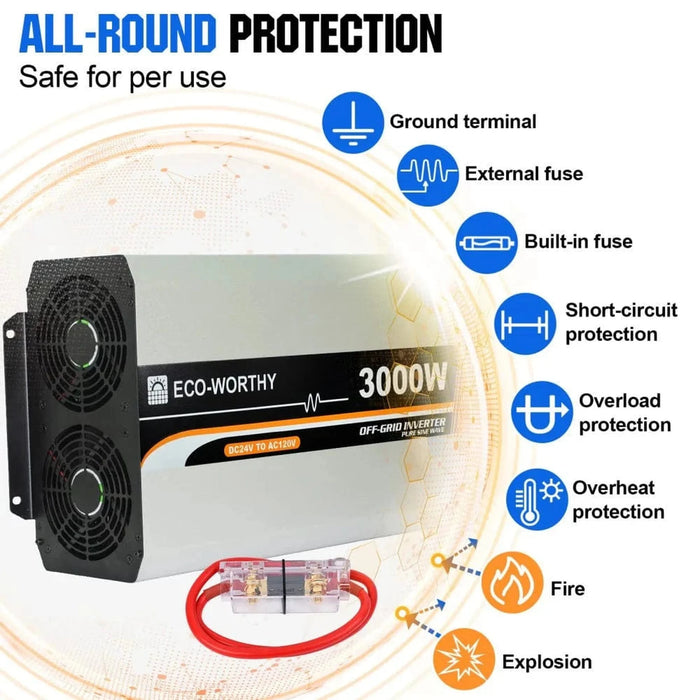 Eco-Worthy | 1000W 24V 400W Wind+6x100W Solar Solar Wind Hybrid Kit