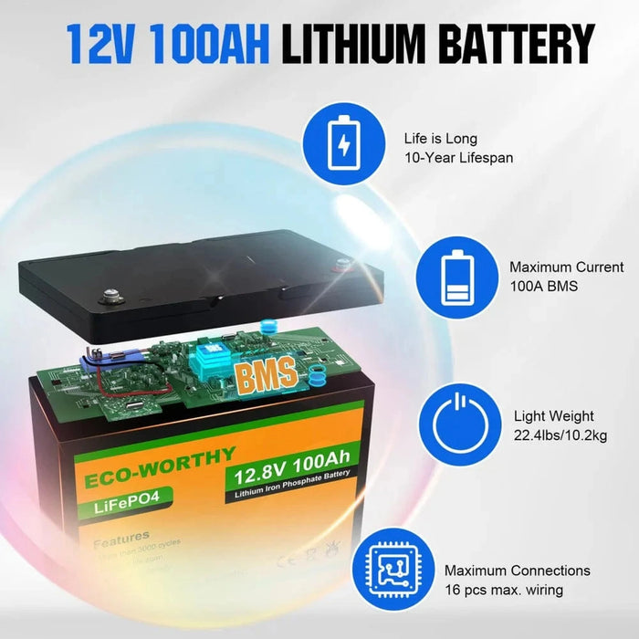 Eco-Worthy | 1000W 24V 400W Wind+6x100W Solar Solar Wind Hybrid Kit
