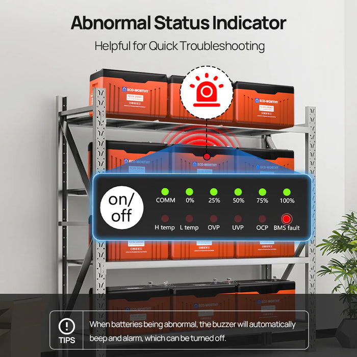 Eco-Worthy | 12V 280AH Lifepo4 Lithium Battery with SOC LEDs and Low Temp Protection