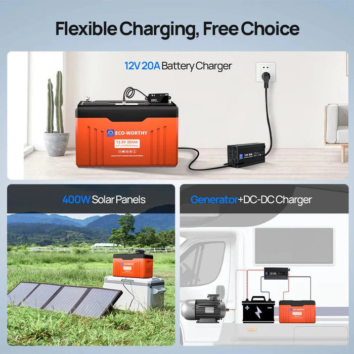 Eco-Worthy | 12V 280AH Lifepo4 Lithium Battery with SOC LEDs and Low Temp Protection