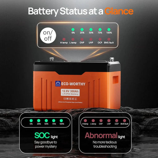 Eco-Worthy | 12V 300AH Lifepo4 Lithium Battery Bluetooth with SOC LEDs and Low Temp Protection