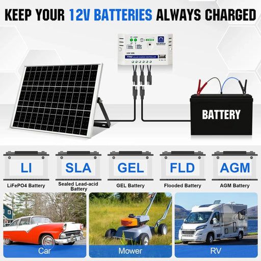 Eco-Worthy | 25W 12V Monocrystalline Solar Panel Trickle Charger Kit image 7