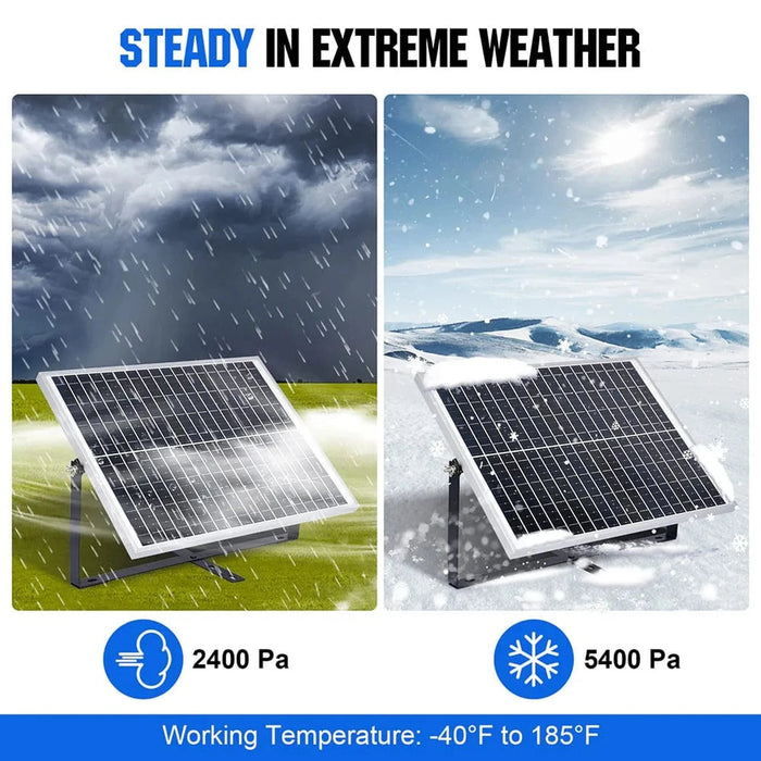 Eco-Worthy | 25W 12V Monocrystalline Solar Panel Trickle Charger Kit image 13