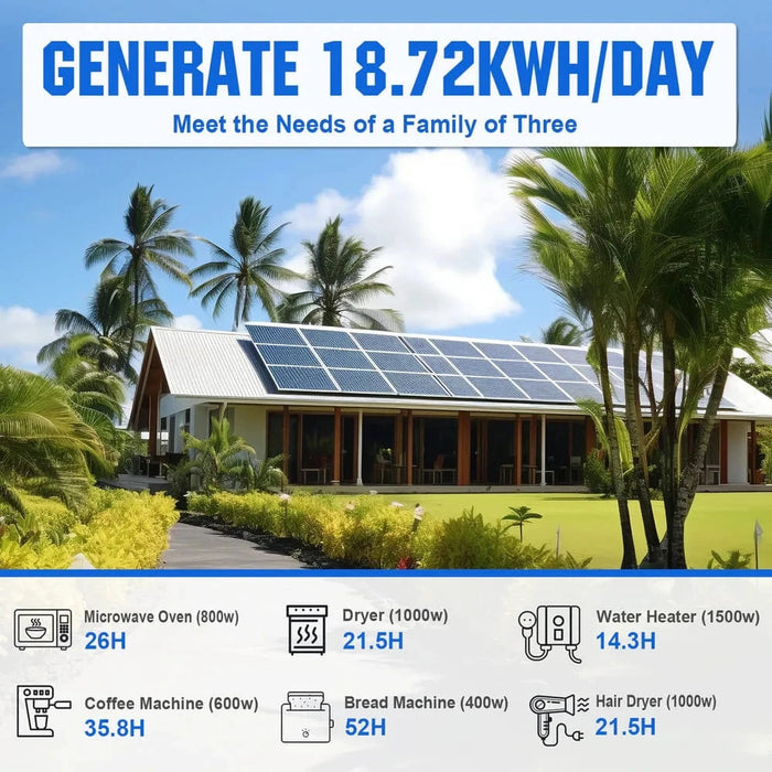 Eco-Worthy | 4800W 48V 24x Bifacial 195W Complete MPPT Off Grid Solar Kit