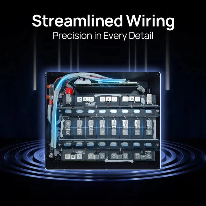 Eco-Worthy | ECO-WORTHY 48V 100Ah Server Rack Battery,5.12kWh Lithium Battery,3U Size,With Bluetooth & Wifi v3