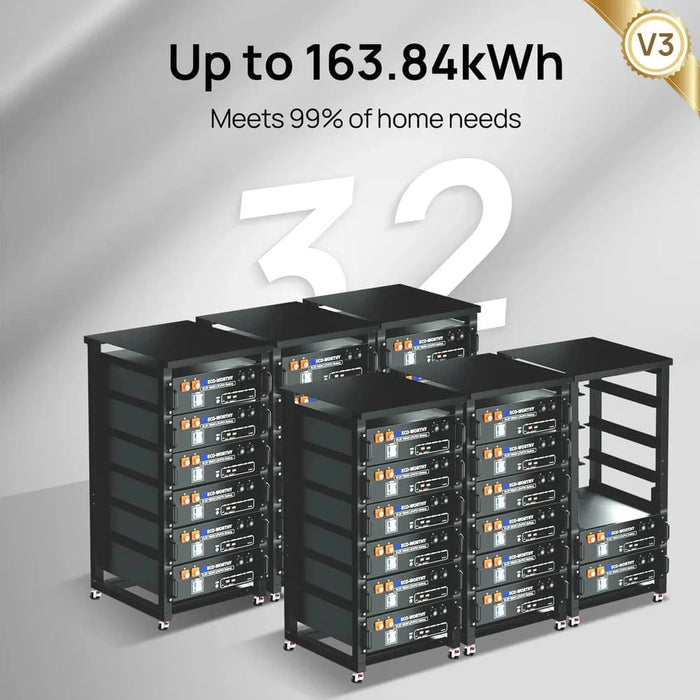 Eco-Worthy | Complete Off-Grid Solar Panel Kit | 2*5KW 120V/240V Output | 20.48kWh Lithium Battery