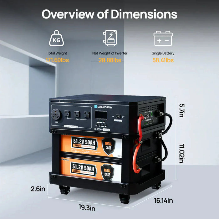 SL3500 Stackable Power Station Kit - Solar Guys Pro