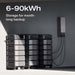 EcoFlow | DELTA Pro Ultra Whole-Home Backup Power