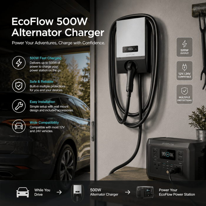 EcoFlow | PowerPulse EV Charger 9.6kW Level 2 Electric Vehicle Charger