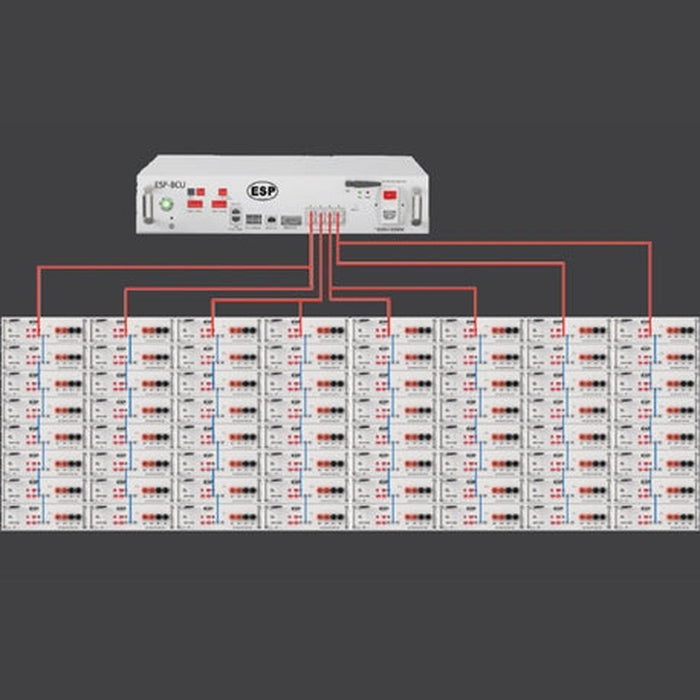 EndurEnergy | Battery Control Unit