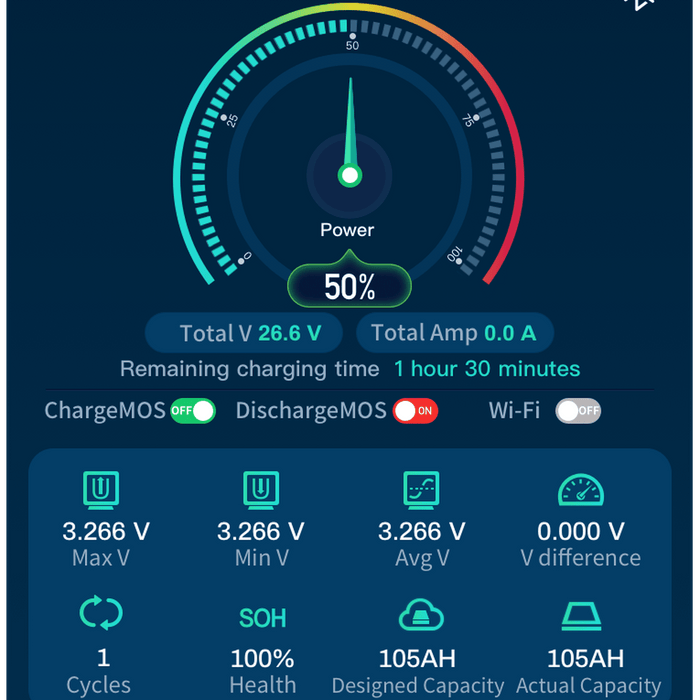 Epoch | 48V 100Ah | Heated & Bluetooth | LiFePO4 Battery | PRE-ORDER - ETA MAY 30