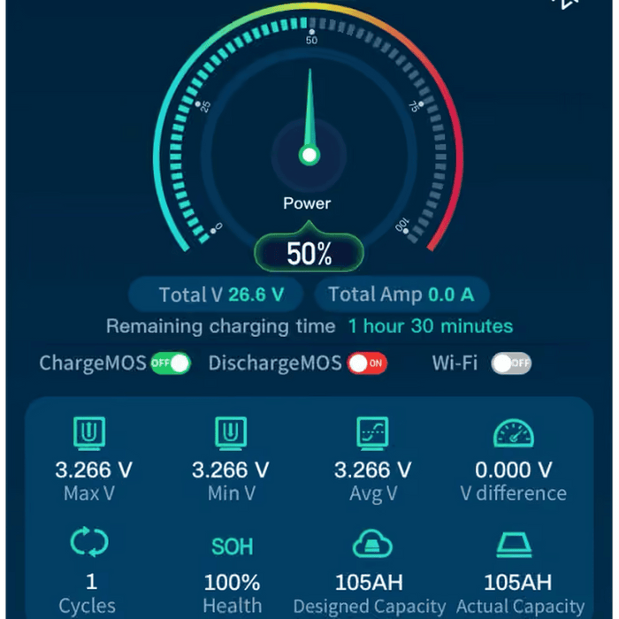 Epoch Batteries | Recertified 24V 100Ah 2.56kWh LiFePO4 Lithium Battery - Bluetooth, Heating, Waterproof