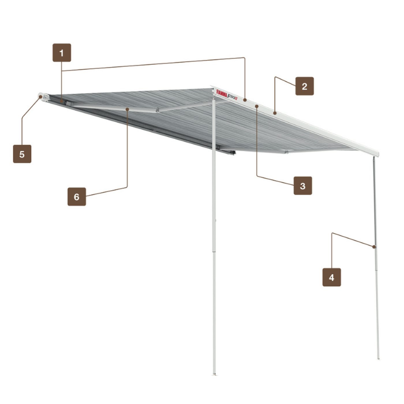 Fiamma | F80 S Roof-Mount Awning with Winch Crank and Support Legs for ...