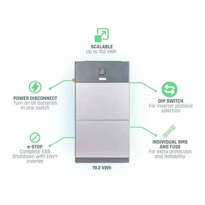 Fortress Power | eForce 9.6kWh LFP Battery