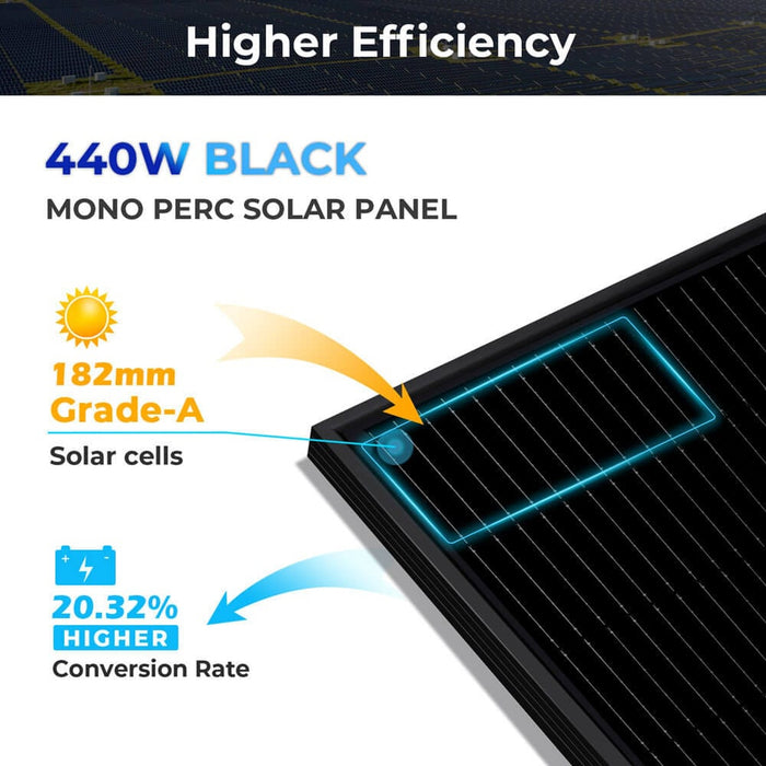 Hybrid Solar Kit 11.4KW 48V Split Phase 30.72KWH Lithium Battery 28 X 440 Watt Solar Panel SGH-11N3E