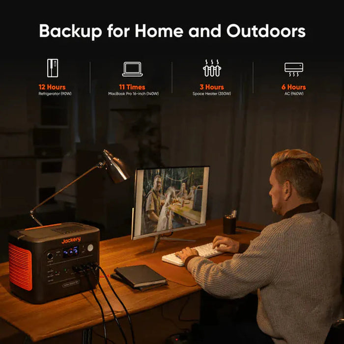 Jackery | Explorer 1500 v2 Portable Power Station