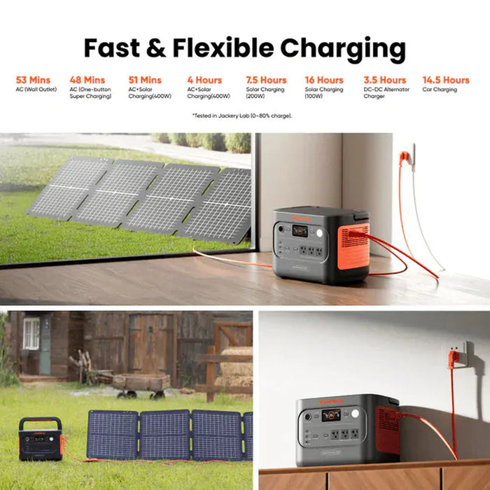 Jackery | Explorer 1500 v2 + SolarSaga 100W Airx2 Portable Power Station