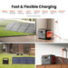 Jackery | Explorer 1500 v2 + SolarSaga 100W Airx2 Portable Power Station