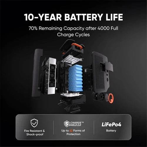 Jackery | Explorer 5000 Plus with 1× Battery Pack