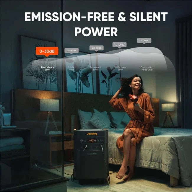 Jackery | Explorer 5000Plus 5040Wh Portable Power Station